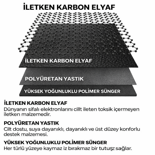 Velorin Topraklama Matı – Doğal Denge & Derin Rahatlama